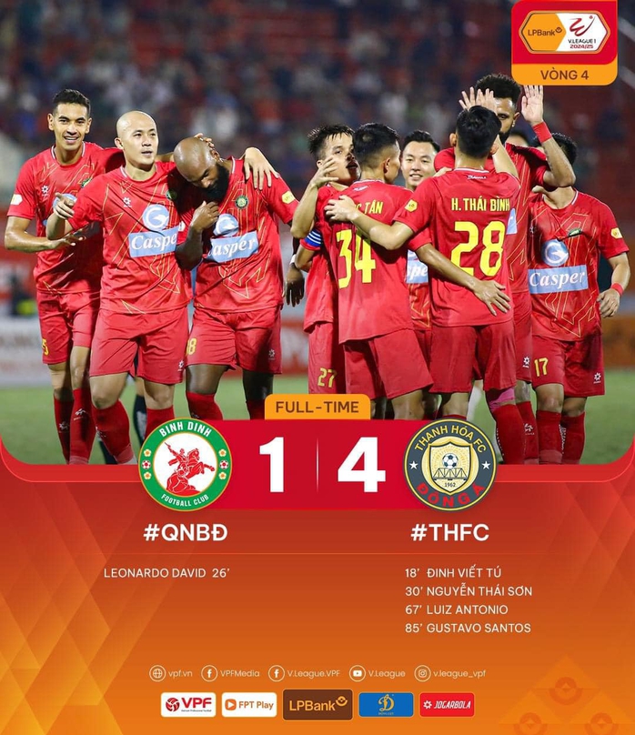 CLB Hoàng Anh Gia Lai mất ngôi đầu bảng V-League- Ảnh 6. CLB Hoàng Anh Gia Lai mất ngôi đầu bảng V-League- Ảnh 6.