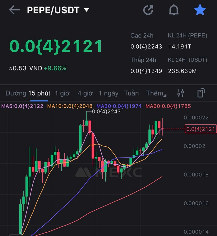 Bitcoin hướng lên vùng 100.000 USD, hàng loạt tiền số phá đỉnh- Ảnh 3. Bitcoin hướng lên vùng 100.000 USD, hàng loạt tiền số phá đỉnh- Ảnh 3.