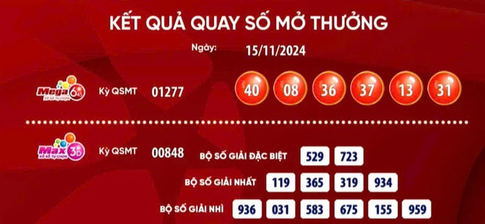 Xổ số Vietlott lại có vé trúng giải độc đắc hàng chục tỉ đồng- Ảnh 1. Xổ số Vietlott lại có vé trúng giải độc đắc hàng chục tỉ đồng- Ảnh 1.