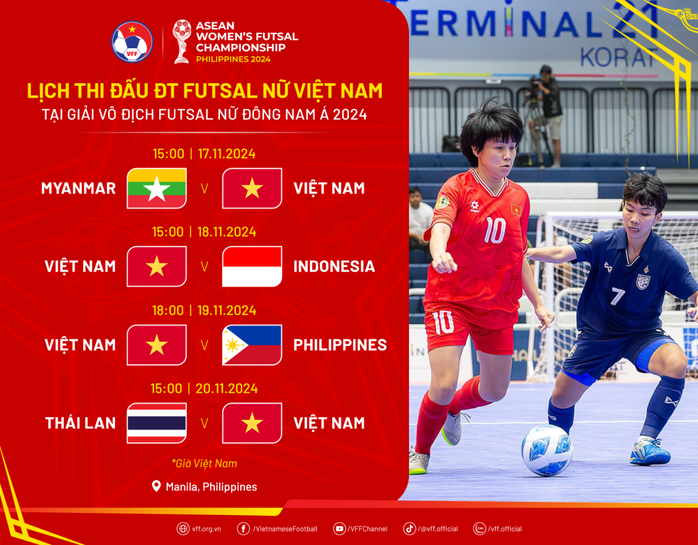 Futsal nữ Việt Nam thắng Indonesia 5 bàn trắng- Ảnh 4. Futsal nữ Việt Nam thắng Indonesia 5 bàn trắng- Ảnh 4.