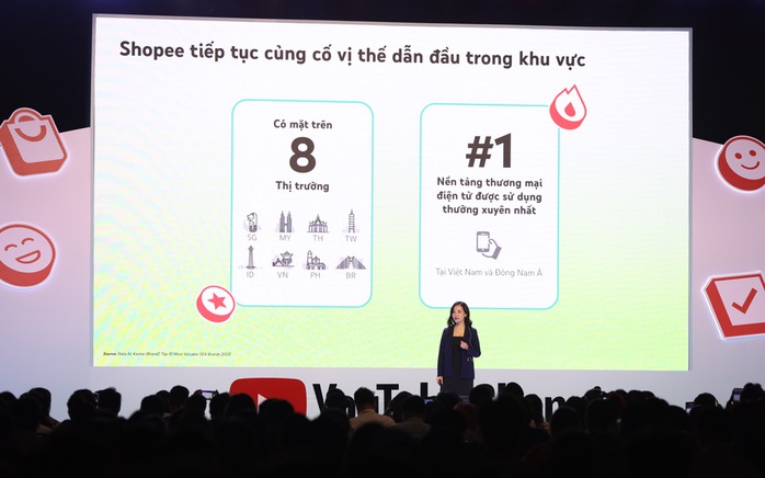 Bà Sarah Nguyen, Giám đốc Marketing và Tăng trưởng, Shopee Việt Nam phát biểu tại sự kiện Bà Sarah Nguyen, Giám đốc Marketing và Tăng trưởng, Shopee Việt Nam phát biểu tại sự kiện