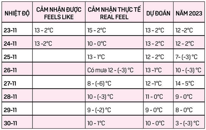 Đội tuyển sẽ thu hoạch được gì sau chuyến đi Hàn Quốc?- Ảnh 2. Đội tuyển sẽ thu hoạch được gì sau chuyến đi Hàn Quốc?- Ảnh 2.
