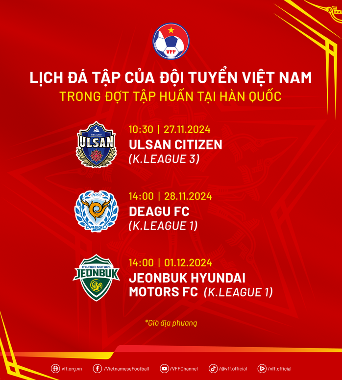 Tuyển Việt Nam chốt Tuyển Việt Nam chốt