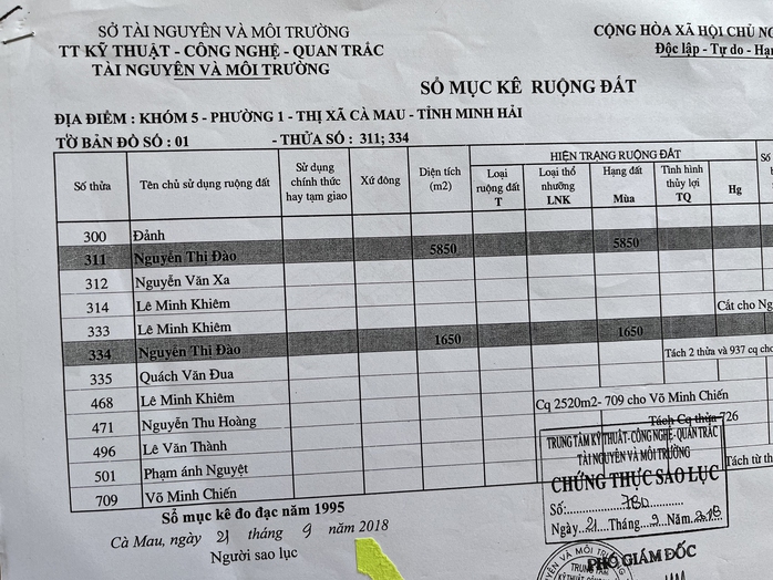 Giấy tờ đất thất lạc khó hiểu- Ảnh 1. Giấy tờ đất thất lạc khó hiểu- Ảnh 1.