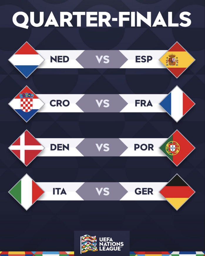Tái hiện chung kết World Cup 2018 ở tứ kết Nations League- Ảnh 1. Tái hiện chung kết World Cup 2018 ở tứ kết Nations League- Ảnh 1.