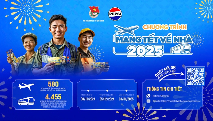 Tin vui cho sinh viên, công nhân tại TP HCM, Đồng Nai, Bình Dương- Ảnh 1. Tin vui cho sinh viên, công nhân tại TP HCM, Đồng Nai, Bình Dương- Ảnh 1.
