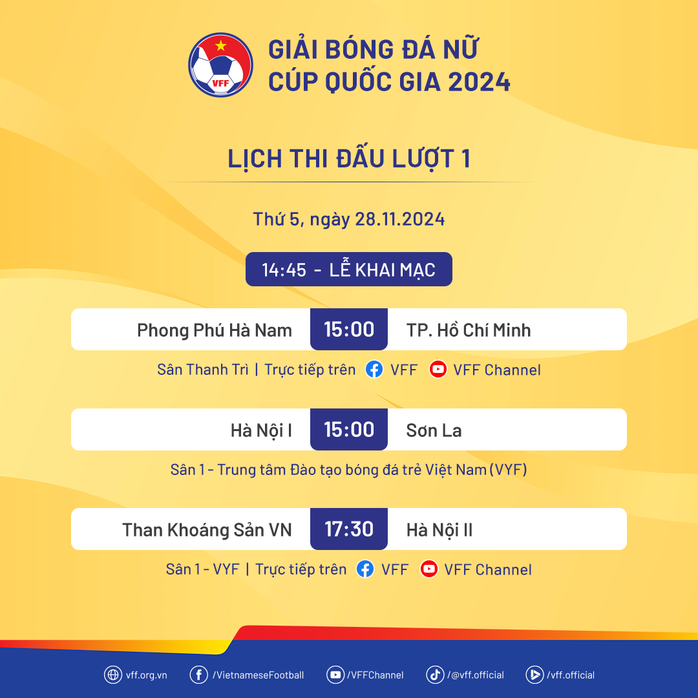 Khởi tranh Cúp Quốc gia nữ 2024, CLB nữ TP HCM hướng tới chức vô địch- Ảnh 2. Khởi tranh Cúp Quốc gia nữ 2024, CLB nữ TP HCM hướng tới chức vô địch- Ảnh 2.
