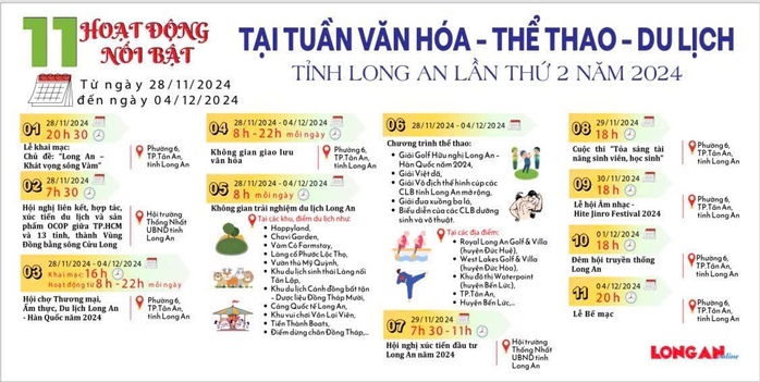 Bí thư Tỉnh ủy Long An kiểm tra công tác tổ chức một sự kiện lớn- Ảnh 5. Bí thư Tỉnh ủy Long An kiểm tra công tác tổ chức một sự kiện lớn- Ảnh 5.