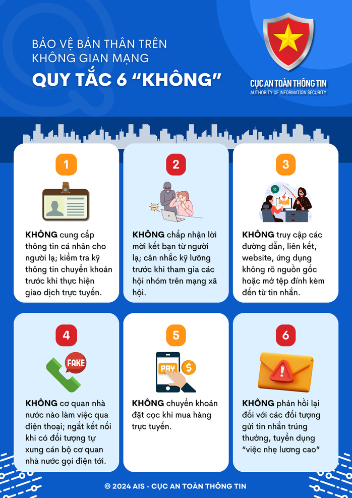 Đà Nẵng: Đồng loạt hưởng ứng chiến dịch chống lừa đảo trên không gian mạng- Ảnh 2. Đà Nẵng: Đồng loạt hưởng ứng chiến dịch chống lừa đảo trên không gian mạng- Ảnh 2.