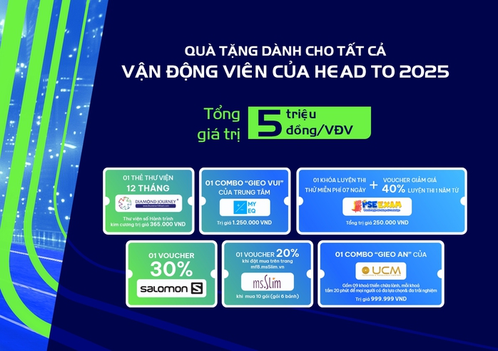 Head to 2025, Lan tỏa thể thao - Tự hào Tổ quốc- Ảnh 1. “Head to 2025"