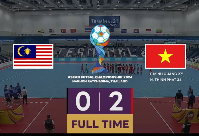 Đánh bại Malaysia, futsal Việt Nam bám sát Thái Lan ở Giải Đông Nam Á- Ảnh 1. Đánh bại Malaysia, futsal Việt Nam bám sát Thái Lan ở Giải Đông Nam Á- Ảnh 1.