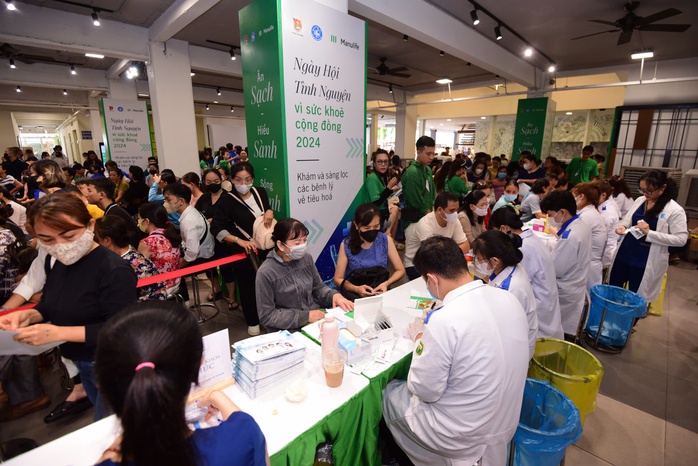 Người dân được khám sức khỏe miễn phí trong chương trình "Sống Sạch - Sành - Xanh" giai đoạn I, diễn ra vào tháng 7-2024 Người dân được khám sức khỏe miễn phí trong chương trình "Sống Sạch - Sành - Xanh" giai đoạn I, diễn ra vào tháng 7-2024