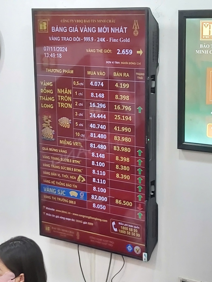 Giá vàng "lao dốc", tiệm vàng ngừng mua vào, bán không giới hạn- Ảnh 2. Giá vàng "lao dốc", tiệm vàng ngừng mua vào, bán không giới hạn- Ảnh 2.