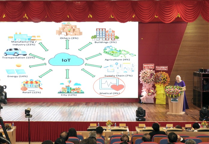 Trường ĐH Cửu Long tổ chức hội thảo quốc tế về nguồn nhân lực y tế- Ảnh 2. Trường ĐH Cửu Long tổ chức hội thảo quốc tế về nguồn nhân lực y tế- Ảnh 2.