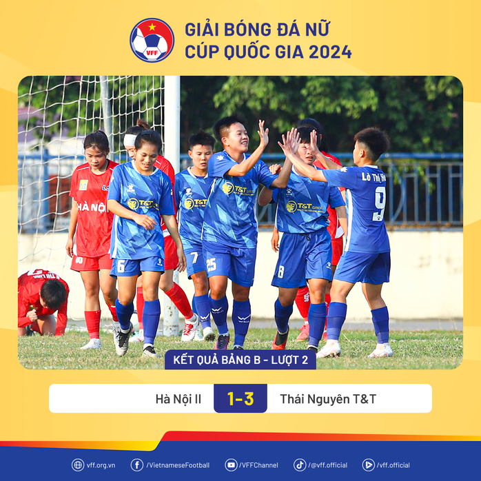 Cúp Quốc gia: Nữ TP HCM mất quyền tự quyết cho vé bán kết- Ảnh 2.