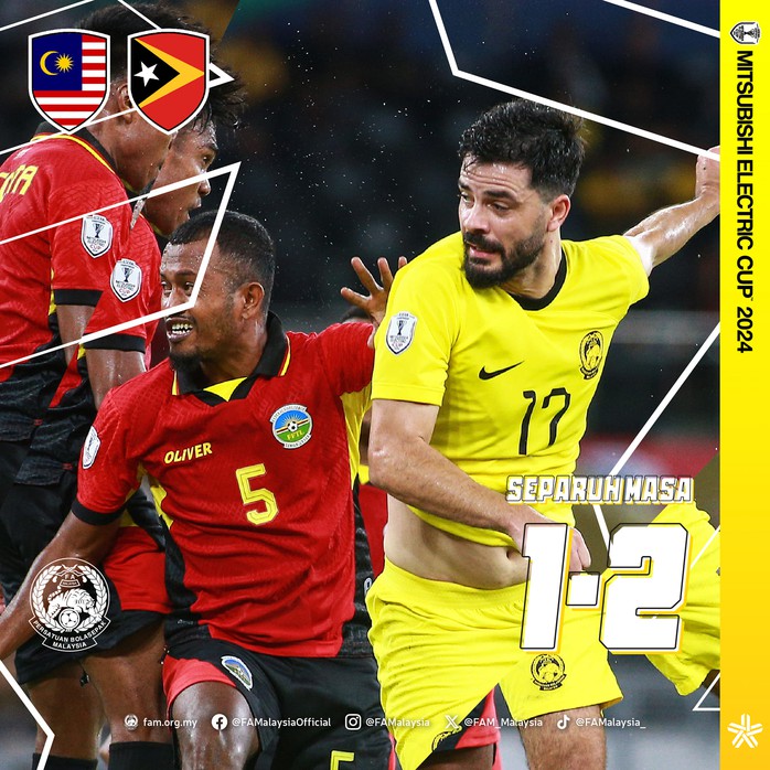 ASEAN Cup 2024: Timor Leste suýt tạo bất ngờ trước Malaysia- Ảnh 1. ASEAN Cup 2024: Timor Leste suýt tạo bất ngờ trước Malaysia- Ảnh 1.