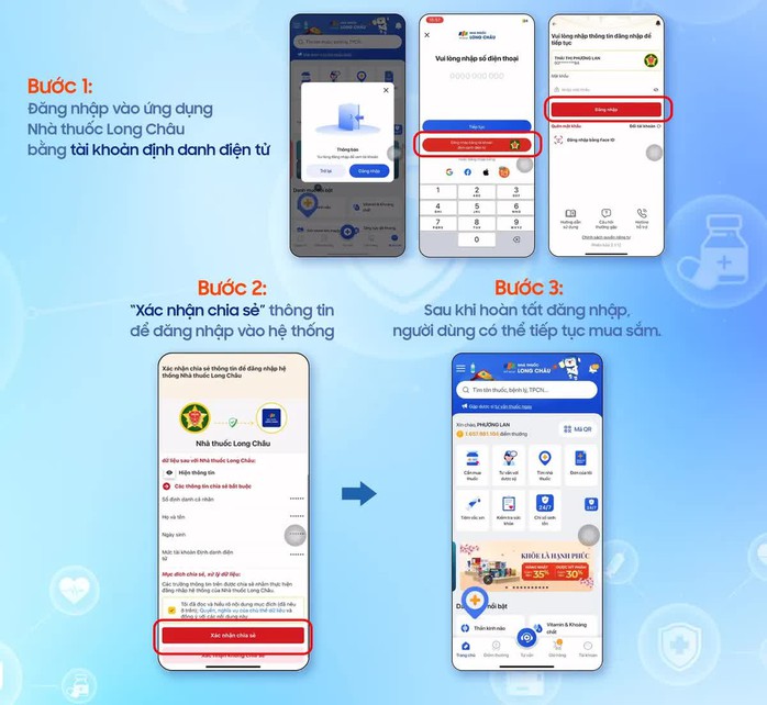 Người dân có thể mua thuốc trực tuyến trên VNeID- Ảnh 2. Người dân có thể mua thuốc trực tuyến trên VNeID- Ảnh 2.