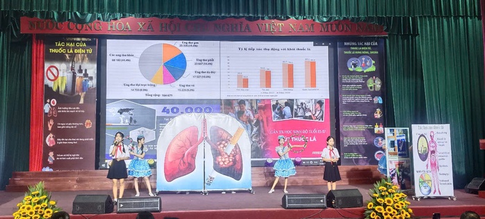 Học sinh thi tìm hiểu Luật Phòng, chống tác hại thuốc lá- Ảnh 2. Học sinh thi tìm hiểu Luật Phòng, chống tác hại thuốc lá- Ảnh 2.