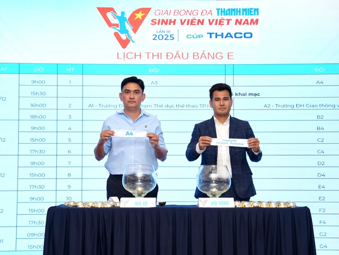 12.000 USD tiền thưởng tại Giải Bóng đá Thanh Niên sinh viên quốc tế 2025 - Ảnh 4. 12.000 USD tiền thưởng tại Giải Bóng đá Thanh Niên sinh viên quốc tế 2025 - Ảnh 4.