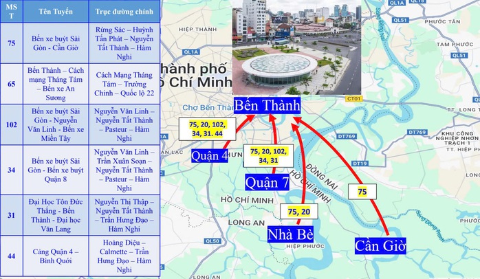 Dễ dàng đón xe buýt đến các ga metro số 1- Ảnh 1. Dễ dàng đón xe buýt đến các ga metro số 1- Ảnh 1.