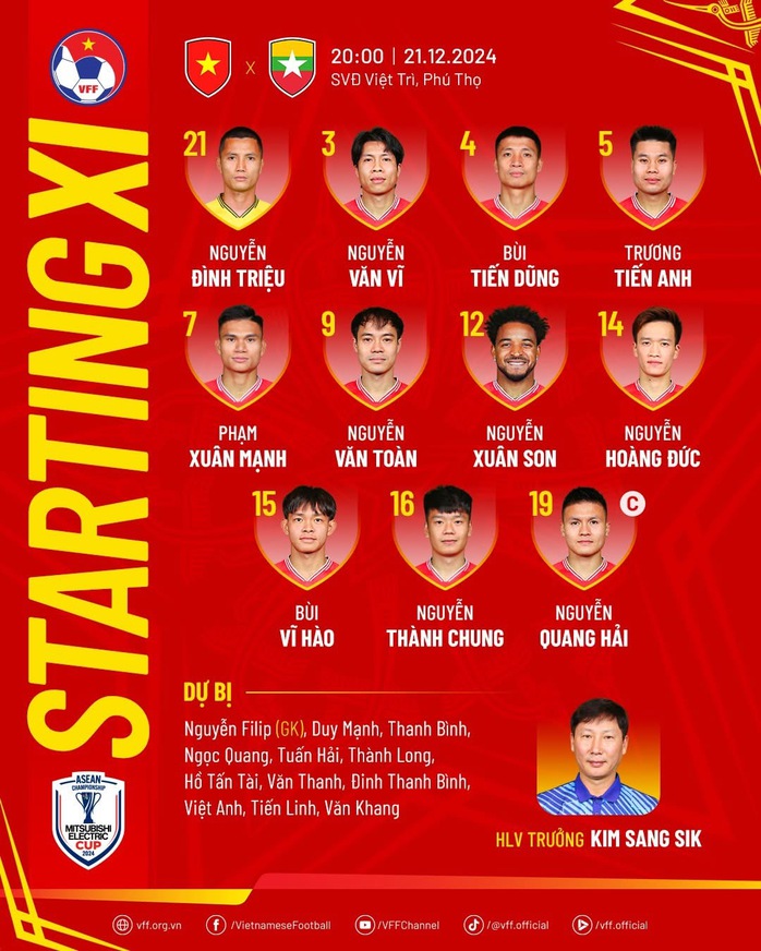 Nguyễn Xuân Son giúp tuyển Việt Nam thắng đậm Myanmar, vào bán kết chạm trán Singapore- Ảnh 1. Nguyễn Xuân Son giúp tuyển Việt Nam thắng đậm Myanmar, vào bán kết chạm trán Singapore- Ảnh 1.