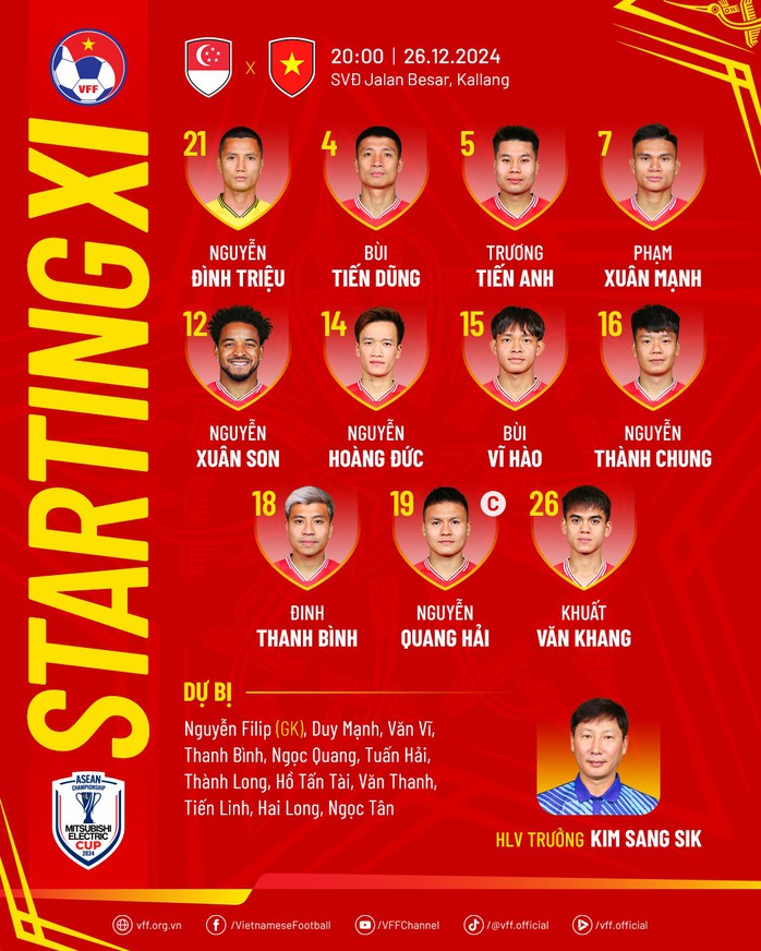 Xuân Son, Tiến Linh lập công giúp tuyển Việt Nam thắng chủ nhà Singapore- Ảnh 2. Xuân Son, Tiến Linh lập công giúp tuyển Việt Nam thắng chủ nhà Singapore- Ảnh 2.
