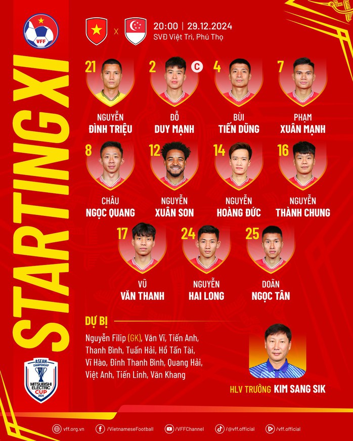 Tuyển Việt Nam thắng đẹp Singapore, vào chung kết ASEAN Cup 2024- Ảnh 2. Tuyển Việt Nam thắng đẹp Singapore, vào chung kết ASEAN Cup 2024- Ảnh 2.