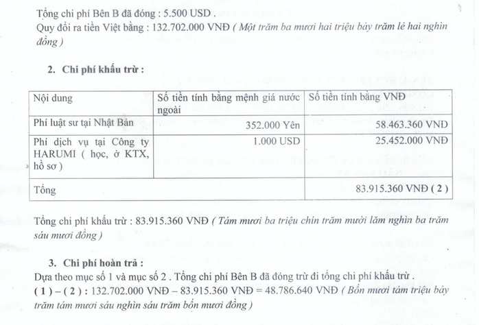Tuyển kỹ sư đi Nhật Bản rồi "bán cái" cho công ty khác- Ảnh 2. Tuyển kỹ sư đi Nhật Bản rồi "bán cái" cho công ty khác- Ảnh 2.