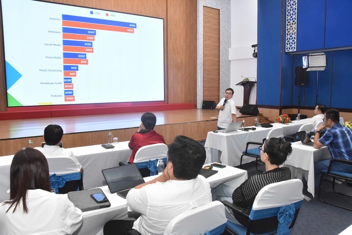 Trao đổi thông tin, nghiệp vụ về bản quyền báo chí và xu hướng báo chí số- Ảnh 2. Trao đổi thông tin, nghiệp vụ về bản quyền báo chí và xu hướng báo chí số- Ảnh 2.