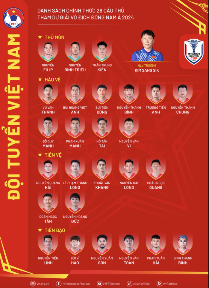 Đài Truyền hình Việt Nam tường thuật trực tiếp toàn bộ ASEAN Cup 2024- Ảnh 4. Đài Truyền hình Việt Nam tường thuật trực tiếp toàn bộ ASEAN Cup 2024- Ảnh 4.