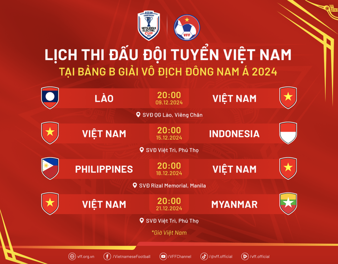 Đài Truyền hình Việt Nam tường thuật trực tiếp toàn bộ ASEAN Cup 2024- Ảnh 3. Đài Truyền hình Việt Nam tường thuật trực tiếp toàn bộ ASEAN Cup 2024- Ảnh 3.
