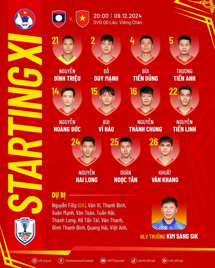 Tuyển Việt Nam đứng đầu bảng B sau trận thắng đậm Lào ngày ra quân ASEAN Cup 2024- Ảnh 1. Tuyển Việt Nam đứng đầu bảng B sau trận thắng đậm Lào ngày ra quân ASEAN Cup 2024- Ảnh 1.
