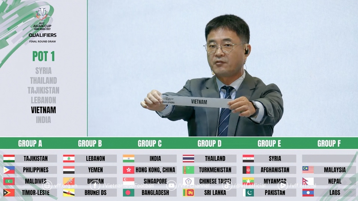 Tuyển Việt Nam "rộng cửa" vào VCK Asian Cup 2027- Ảnh 2. Tuyển Việt Nam "rộng cửa" vào VCK Asian Cup 2027- Ảnh 2.