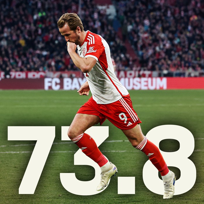 2024 - Thời điểm 2 triều đại Bayern Munich và Real Madrid kết thúc?- Ảnh 3. 2024 - Thời điểm 2 triều đại Bayern Munich và Real Madrid kết thúc?- Ảnh 3.