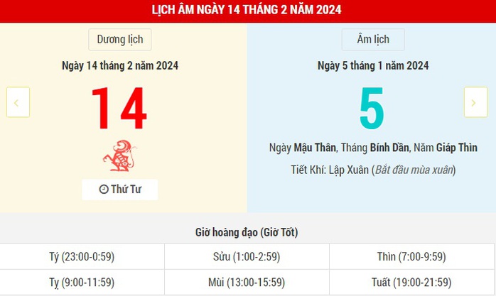 Lịch Âm hôm nay (14-2): Mùng 5 Tết và những thông tin liên quan- Ảnh 1.