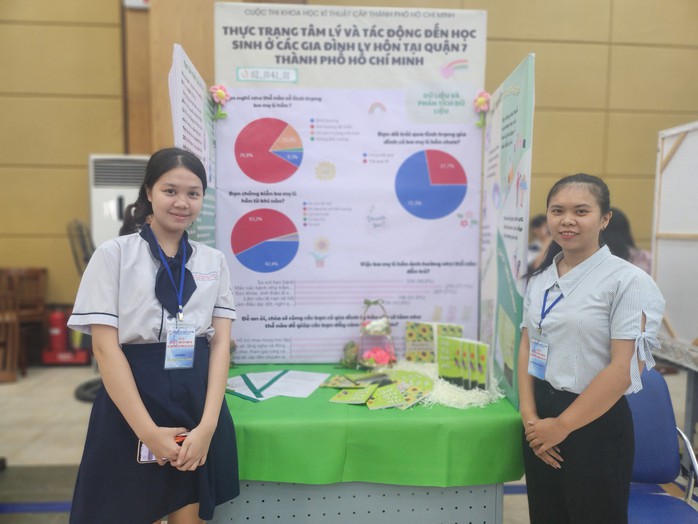 Nghiên cứu của học sinh TP HCM: “Giải mã” mối quan hệ cha mẹ và Gen Z- Ảnh 3.