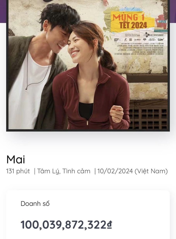 Phim "Mai" của Trấn Thành có ép suất chiếu phim khác?- Ảnh 2. Phim "Mai" của Trấn Thành có ép suất chiếu phim khác?- Ảnh 2.