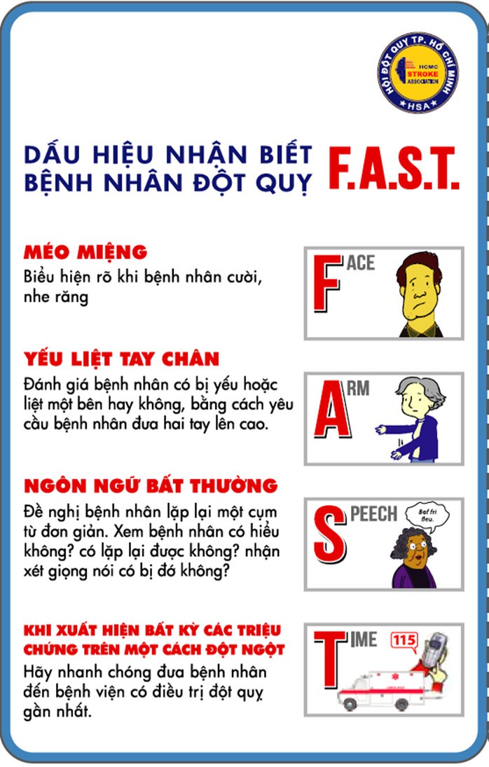 1 tuần nghỉ Tết, hơn 300 người đột quỵ cấp cứu tại Bệnh viện Nhân dân 115- Ảnh 1. 1 tuần nghỉ Tết, hơn 300 người đột quỵ cấp cứu tại Bệnh viện Nhân dân 115- Ảnh 1.