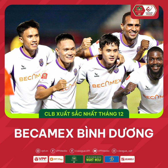 CLB B.Bình Dương hụt chiến thắng trên sân nhà- Ảnh 2. CLB B.Bình Dương hụt chiến thắng trên sân nhà- Ảnh 2.