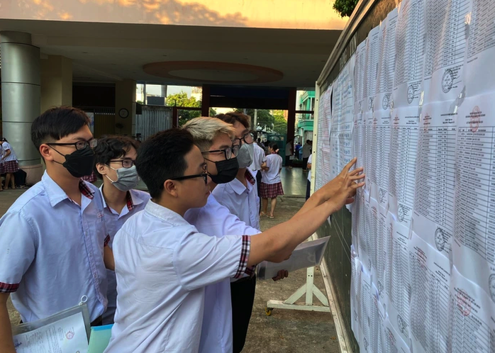 Quy định mới về Chuẩn cơ sở giáo dục đại học- Ảnh 1. Quy định mới về Chuẩn cơ sở giáo dục đại học- Ảnh 1.