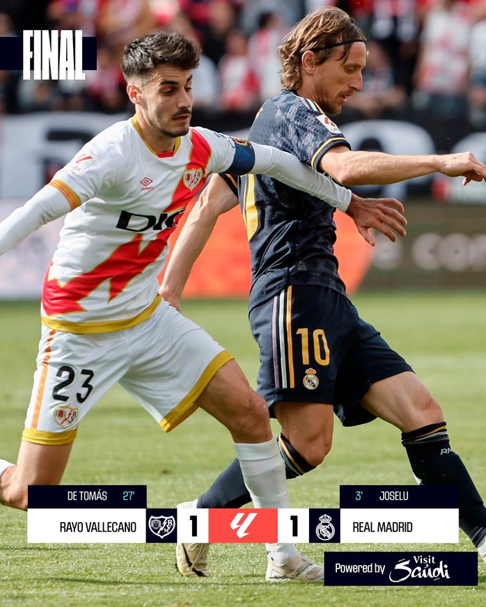 Khủng hoảng lực lượng, Real Madrid lỡ cơ hội bứt phá tại La Liga- Ảnh 2. Khủng hoảng lực lượng, Real Madrid lỡ cơ hội bứt phá tại La Liga- Ảnh 2.