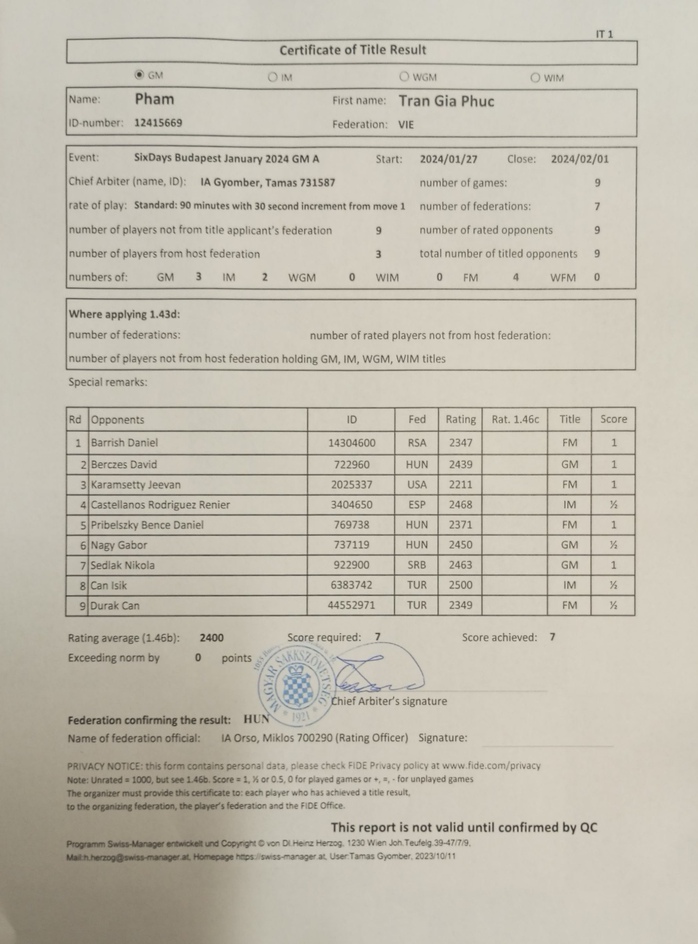 Phạm Trần Gia Phúc vô địch cờ vua Budapest, giành chuẩn Đại kiện tướng- Ảnh 4. Phạm Trần Gia Phúc vô địch cờ vua Budapest, giành chuẩn Đại kiện tướng- Ảnh 4.