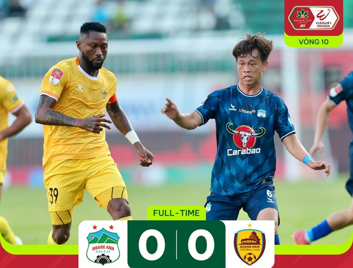Vòng 10 V-League 2023-2024: CLB LPB Hoàng Anh Gia Lai tiếp tục chót bảng- Ảnh 1. Vòng 10 V-League 2023-2024: CLB LPB Hoàng Anh Gia Lai tiếp tục chót bảng- Ảnh 1.