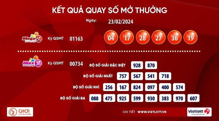 Vé số Vietlott bán qua điện thoại trúng giải Jackpot- Ảnh 1.