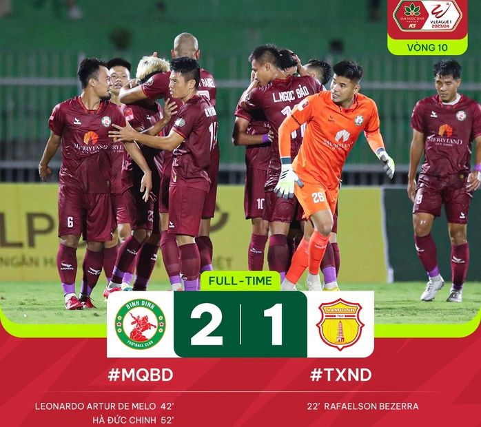 V-League 2023-2024: Ngoại binh nhận thẻ đỏ 3 phút đầu, CLB TP HCM trắng tay- Ảnh 2. V-League 2023-2024: Ngoại binh nhận thẻ đỏ 3 phút đầu, CLB TP HCM trắng tay- Ảnh 2.