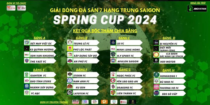 "World Cup sân 7" cho các đội bóng phong trào hạng trung tại TP HCM- Ảnh 1.