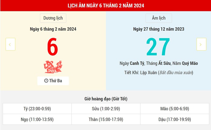 Lịch Âm hôm nay (6-2) và những thông tin tham khảo- Ảnh 1. Lịch Âm hôm nay (6-2) và những thông tin tham khảo- Ảnh 1.