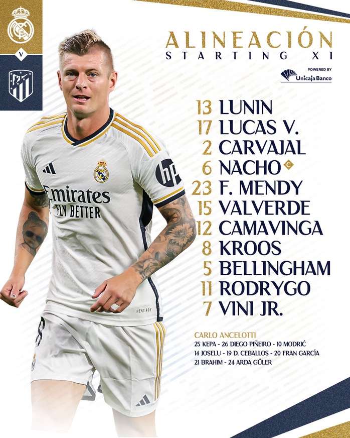 Gỡ hòa phút bù giờ, Atletico ngăn Real Madrid hưởng niềm vui- Ảnh 3. Gỡ hòa phút bù giờ, Atletico ngăn Real Madrid hưởng niềm vui- Ảnh 3.