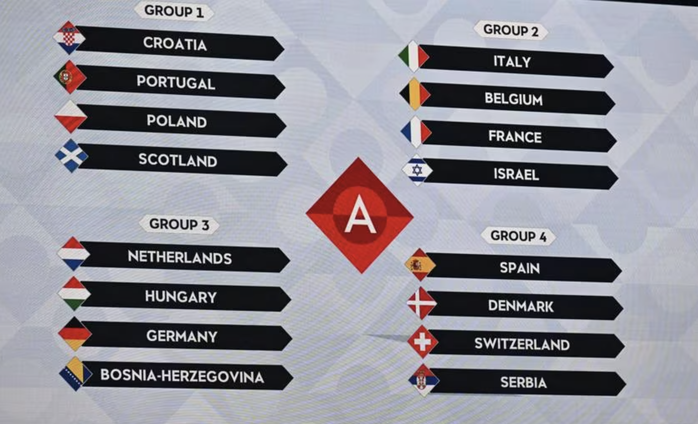 Nations League: Cựu vô địch World Cup đại chiến đương kim vô địch EURO- Ảnh 1. Nations League: Cựu vô địch World Cup đại chiến đương kim vô địch EURO- Ảnh 1.