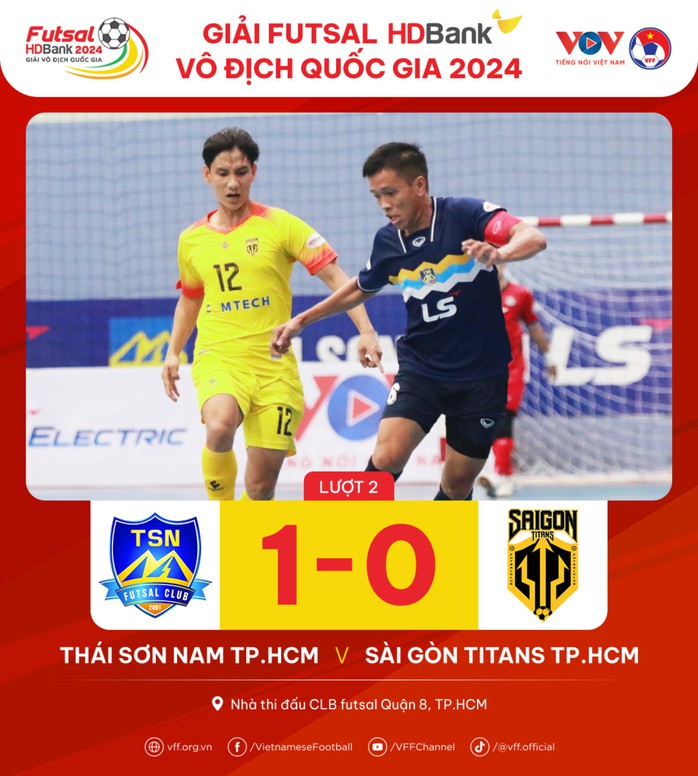 Thái Sơn Nam giành ngôi đầu sau 2 lượt đấu- Ảnh 1. Thái Sơn Nam giành ngôi đầu sau 2 lượt đấu- Ảnh 1.